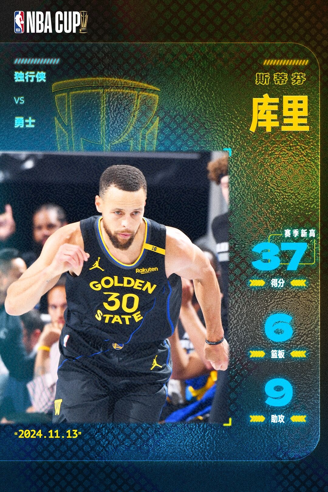 乐鱼娱乐app-2019年季后赛：库里在关键第四节投入连续三记远距离三分，领导勇士获胜！的简单介绍