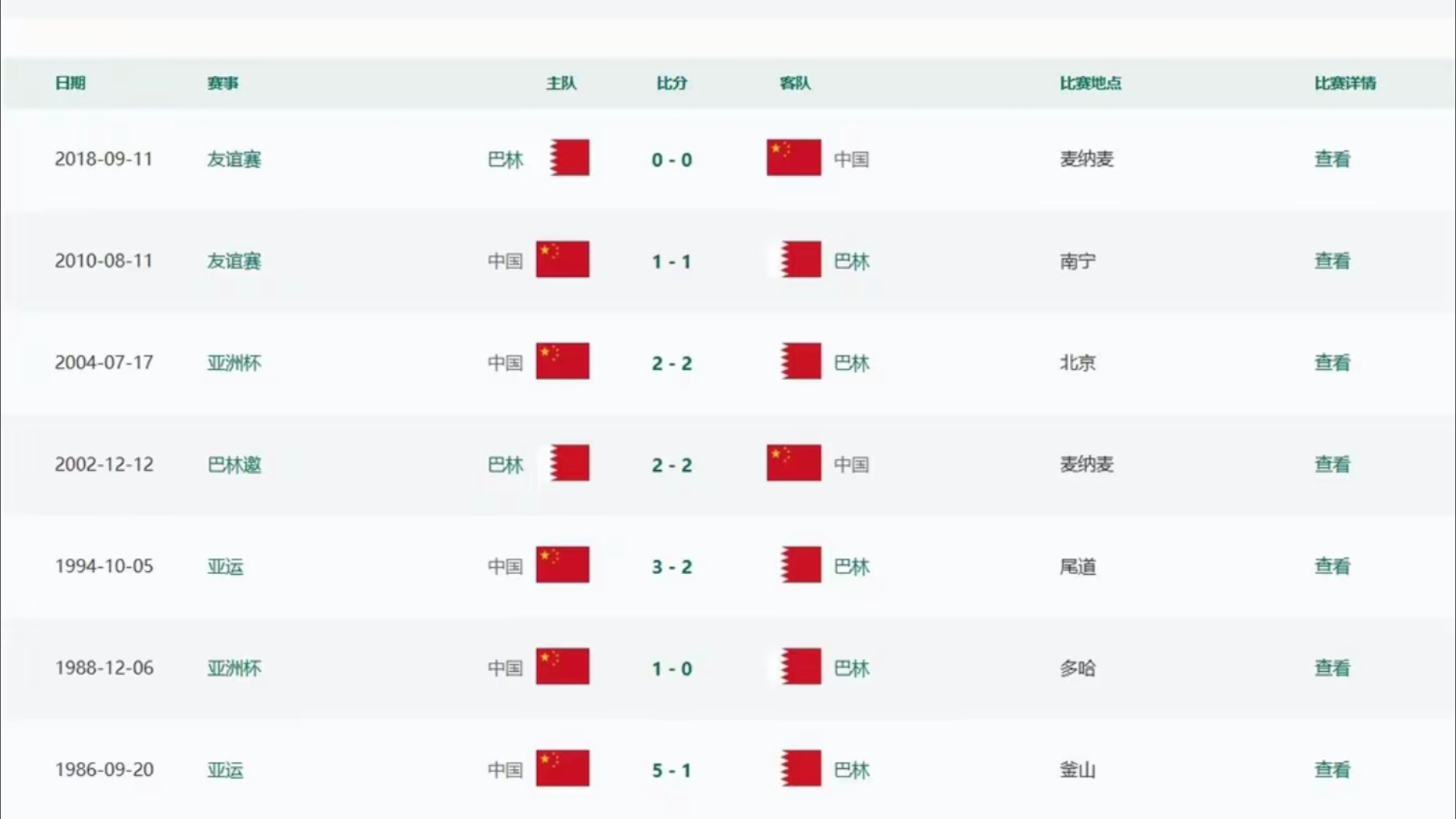 Leyu Sports (乐鱼体育)-从比分看胜负：本周比赛最令人振奋的战绩的简单介绍