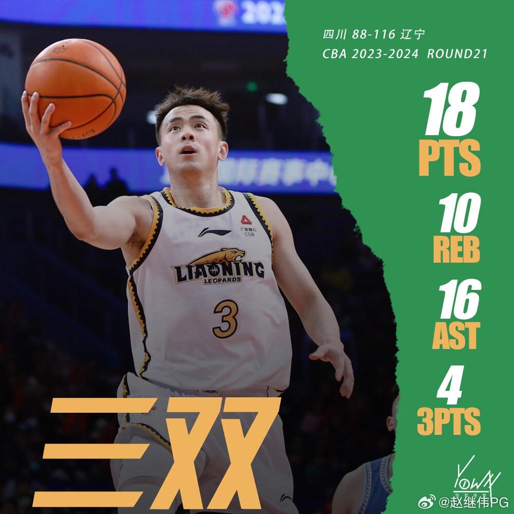 谁能否在CBA联赛站稳脚跟? 谁能否在CBA联赛站稳脚跟?