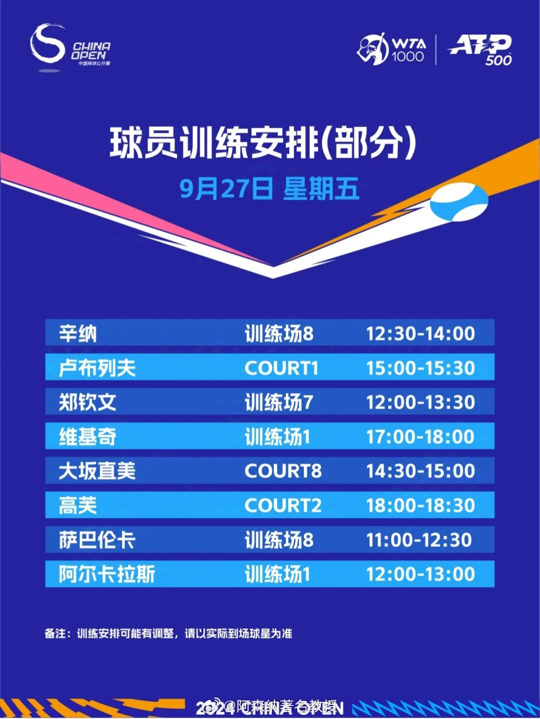 球员训练秘诀：如何提升实力？