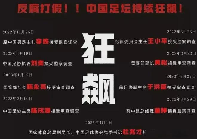 包含李铁事件持续发酵,中国足球反腐风暴!的词条 包含李铁事件持续发酵,中国足球反腐风暴!的词条