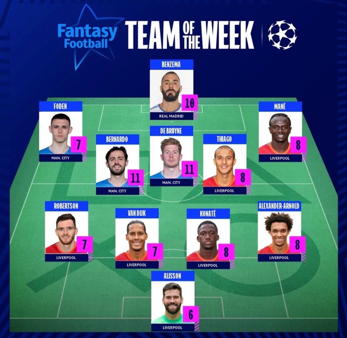 乐鱼体育:足球队伍的配备策略，如何构建冠军阵容？的简单介绍