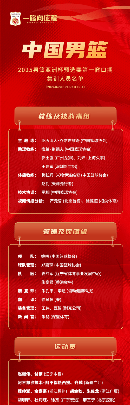 CBA联赛球迷文化建设！营造良好氛围的简单介绍