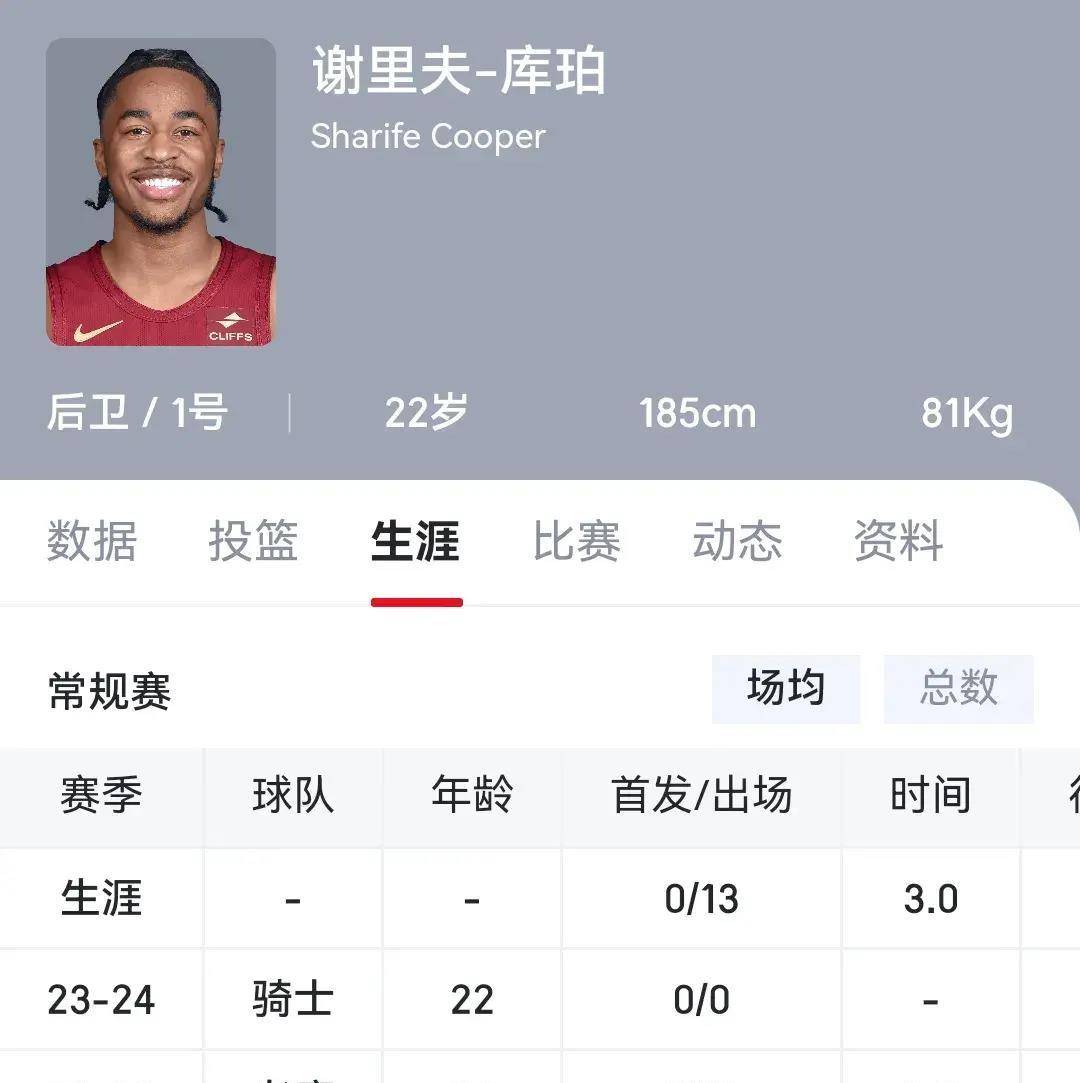 CBA联赛是否应该限制外援政策？的简单介绍