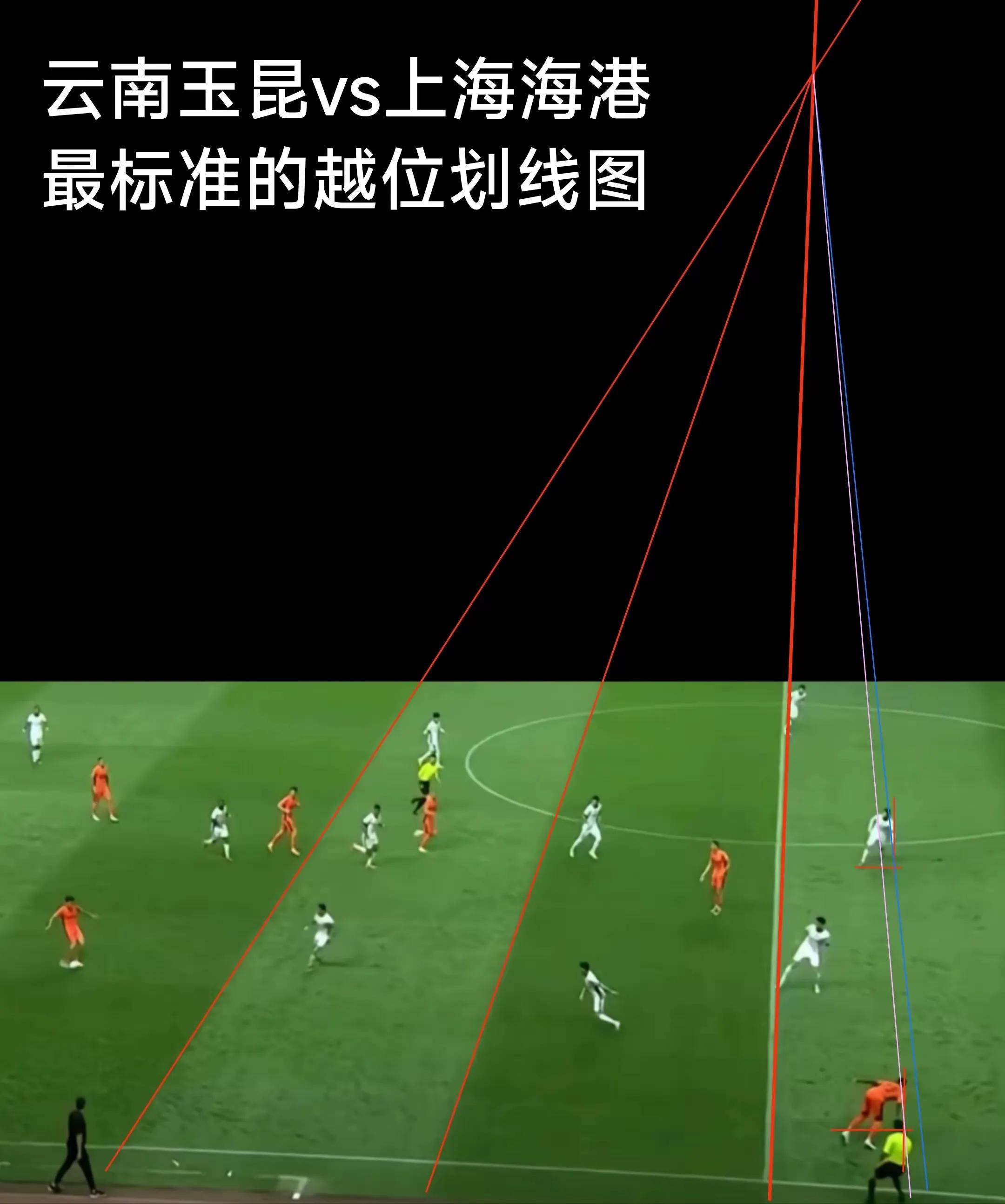 包含中超联赛VAR技术运用,能否减少误判?的词条 包含中超联赛VAR技术运用,能否减少误判?的词条
