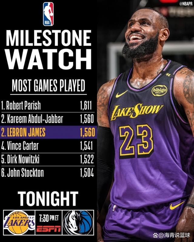 勒布朗·詹姆斯能否打破贾巴尔的得分纪录?的简单介绍 勒布朗·詹姆斯能否打破贾巴尔的得分纪录?的简单介绍